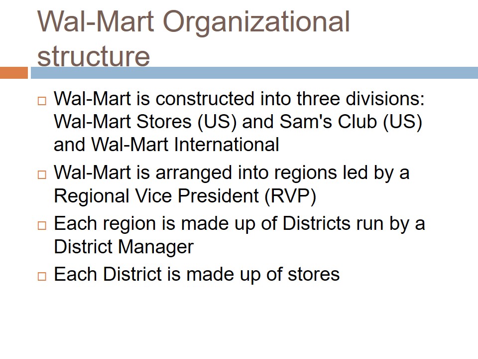 Walmart Organizational Structure