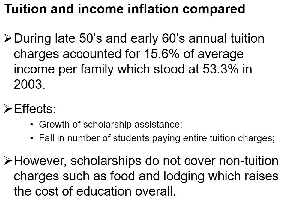 Tuition and income inflation compared