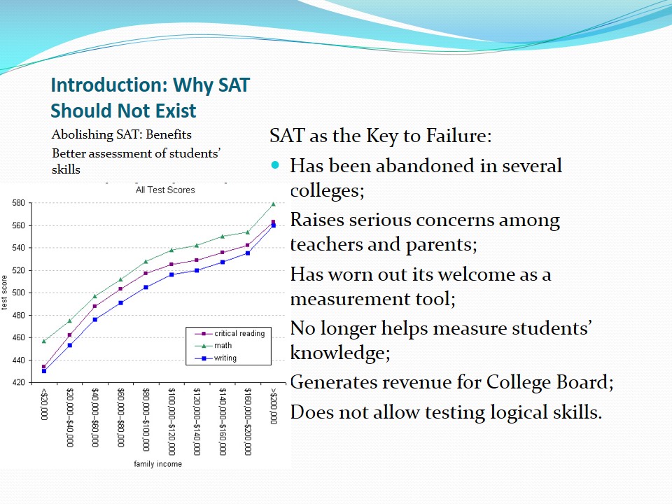Introduction: Why SAT Should Not Exist