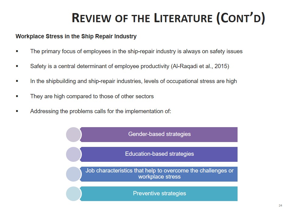 Workplace Stress in the Ship Repair Industry