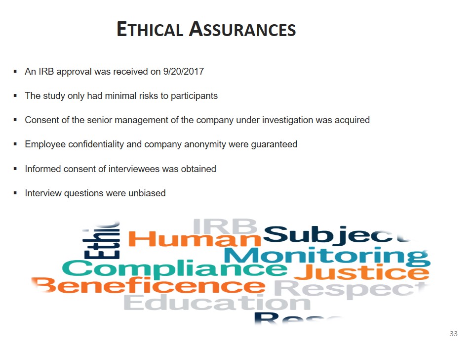 Ethical Assurances