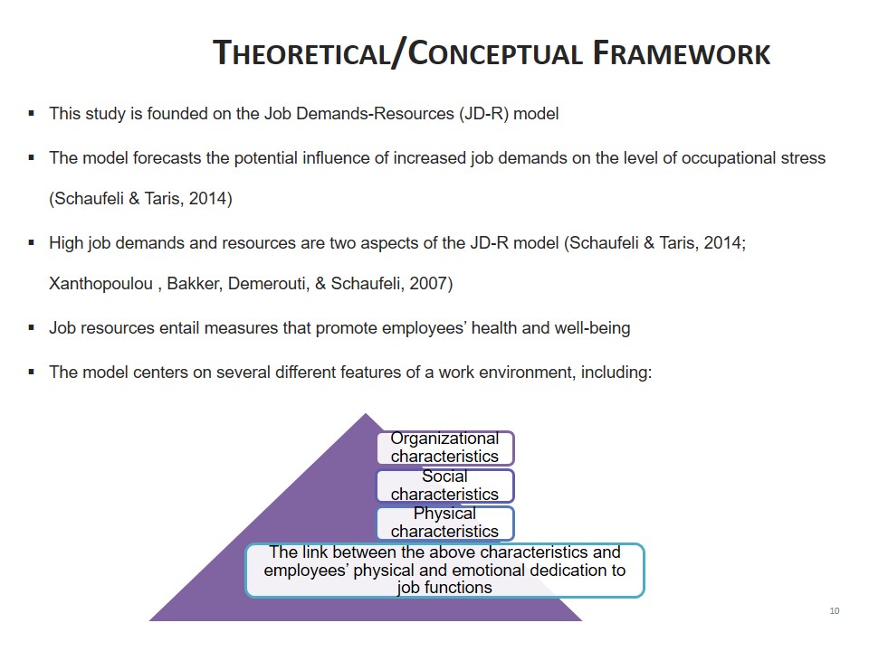 Theoretical/Conceptual Framework