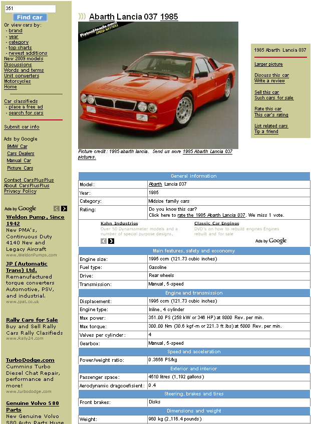 The page for Abarth Lancia 1985