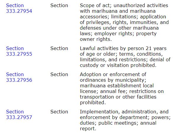 The Michigan Regulation and Taxation of Marijuana Act.