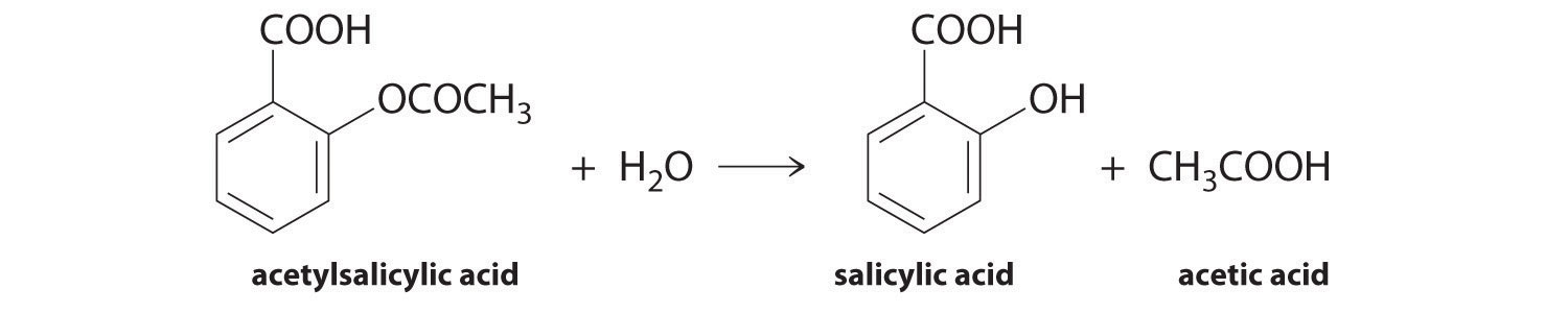 Hydrolysis reaction of acetylsalicylic acid to salicylic and acetic acids.