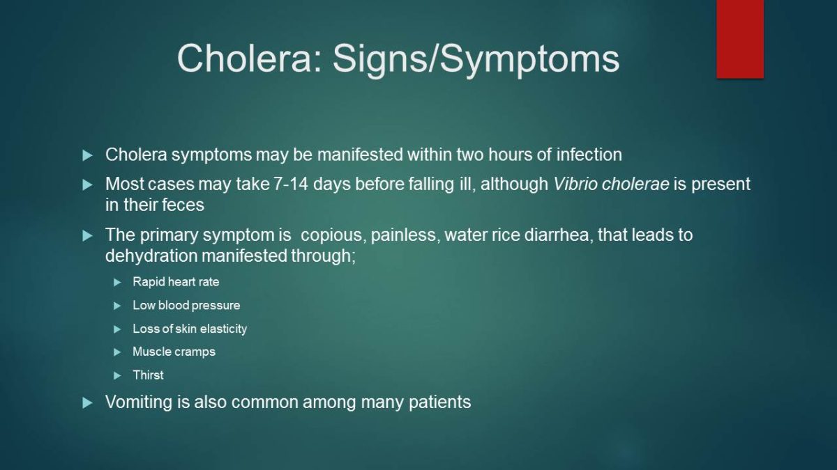 Cholera: Signs/Symptoms