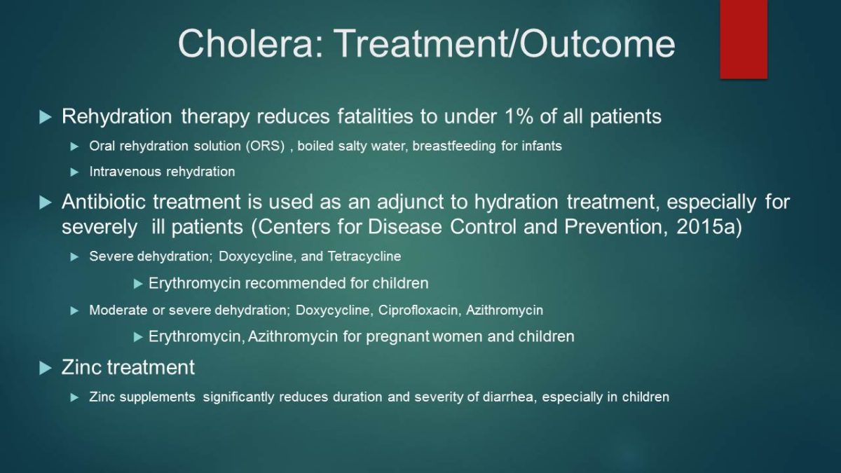 Cholera: Treatment/Outcome