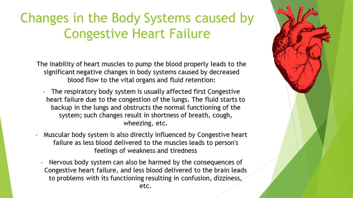 Changes in the Body Systems caused by Congestive Heart Failure
