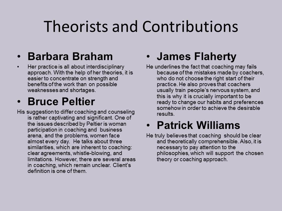 Theorists and Contributions