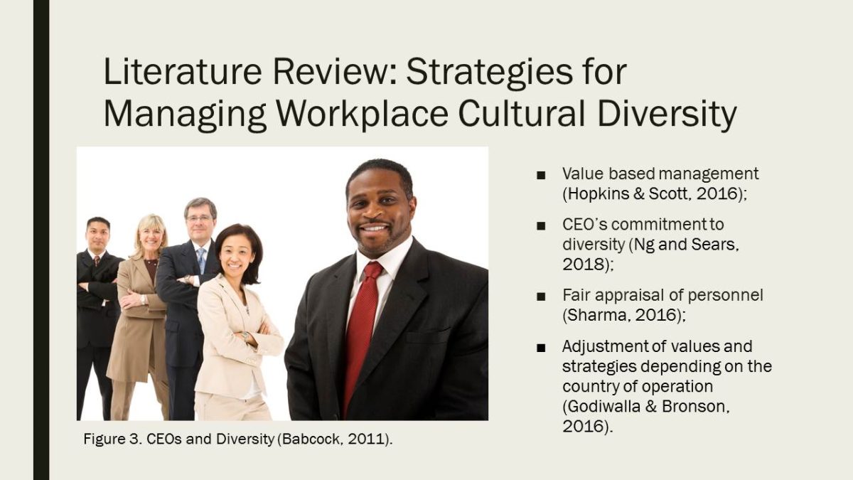 Literature Review: Strategies for Managing Workplace Cultural Diversity