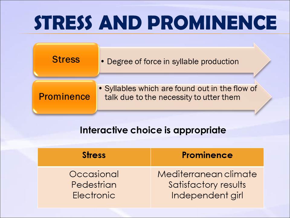 Stress and prominence