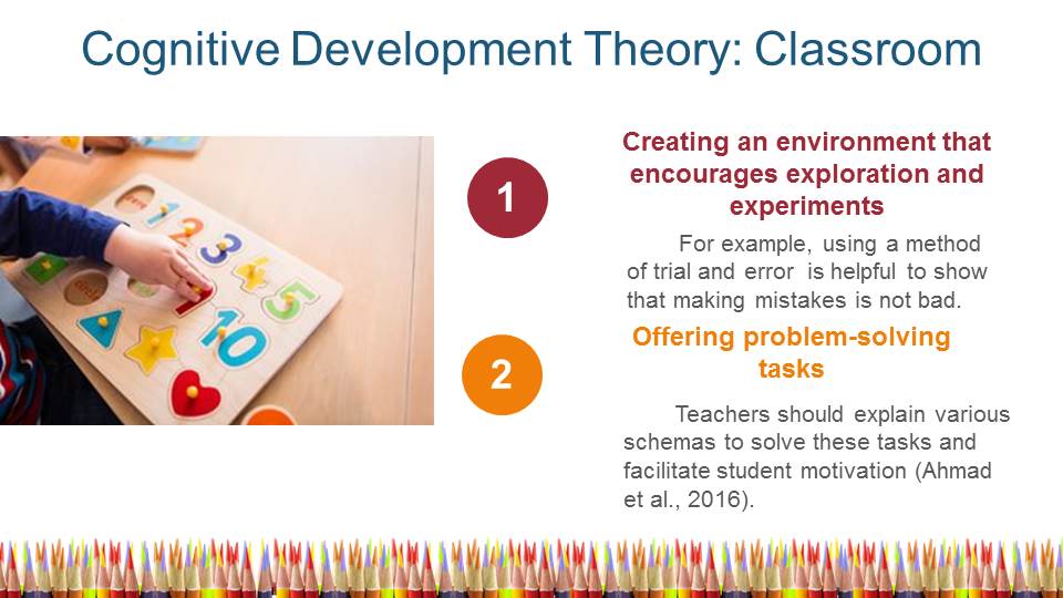 Cognitive development in 2024 the classroom