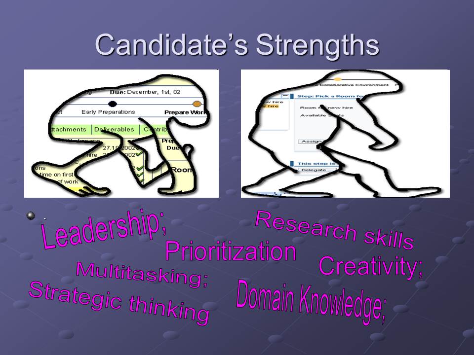 Candidate’s Strengths