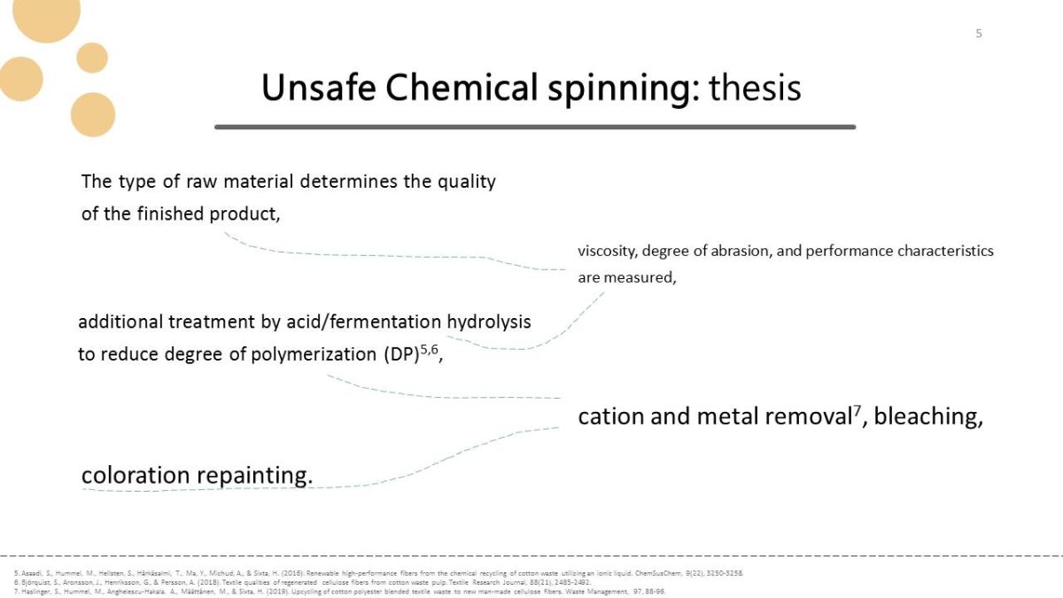 Unsafe Chemical spinning: thesis