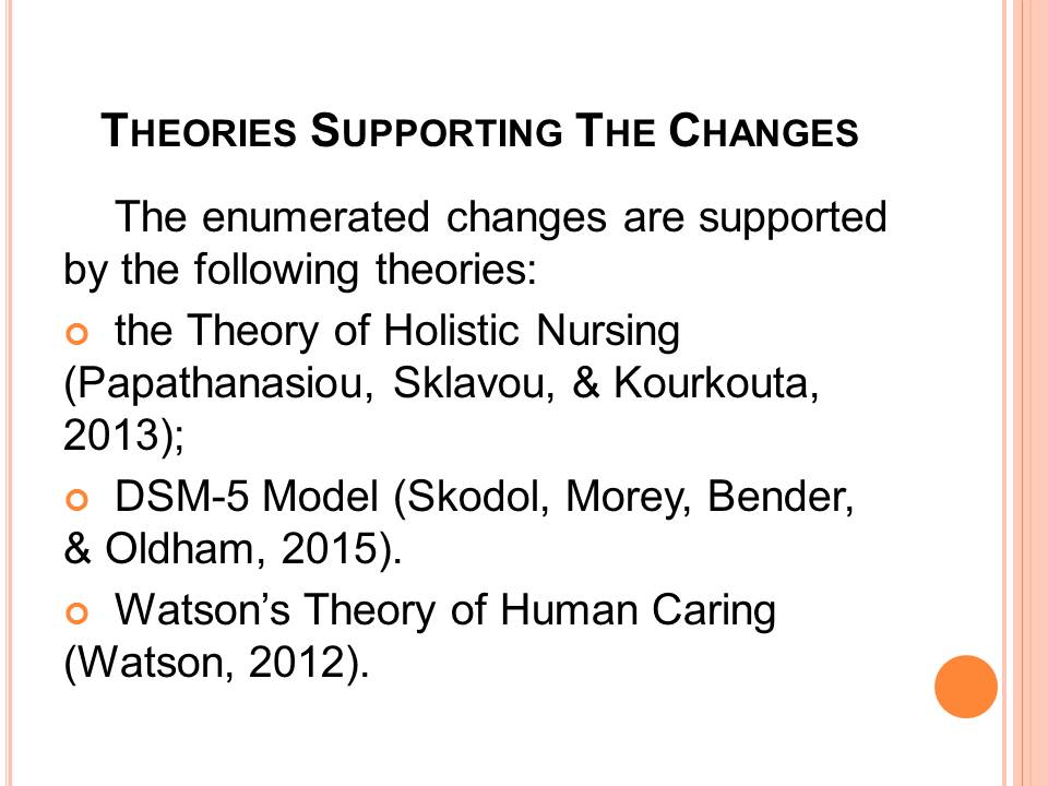 Theories Supporting The Changes