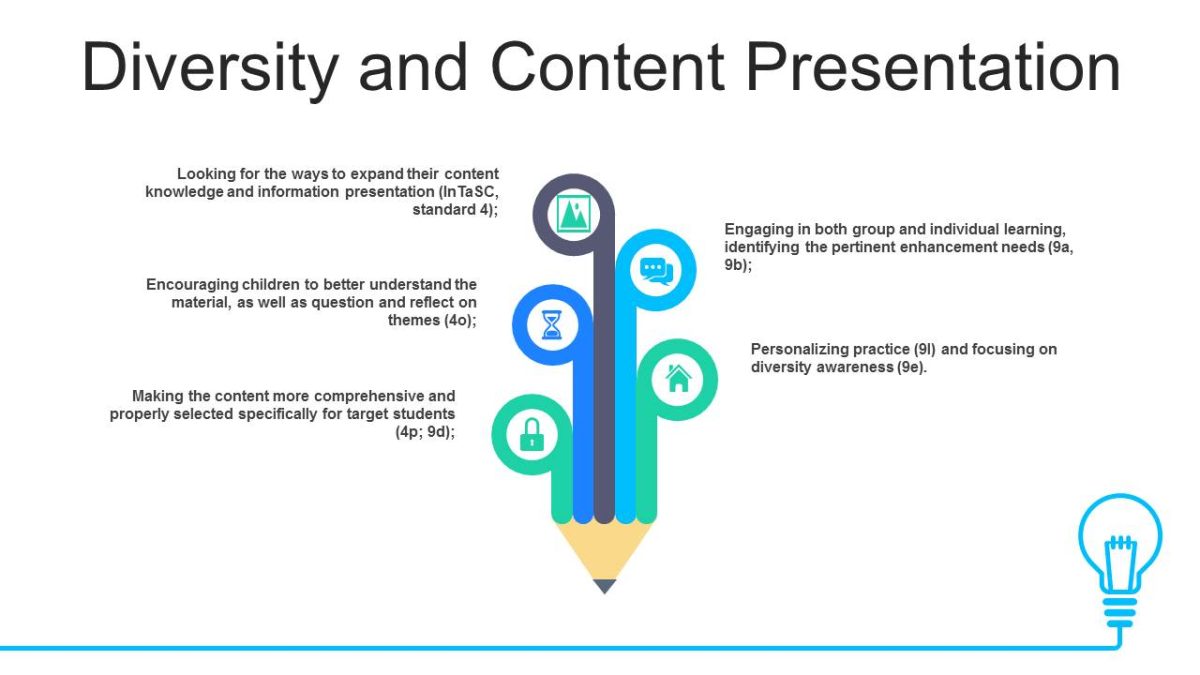 Diversity and Content Presentation