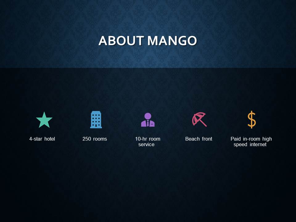 About MANGO