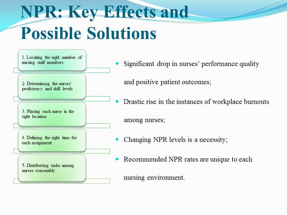 NPR: Key Effects and Possible Solutions