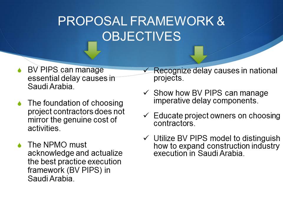 Proposal Framework & Objectives