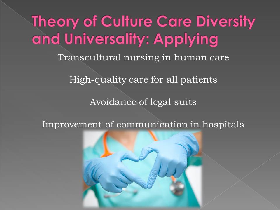 Theory of Culture Care Diversity and Universality: Applying