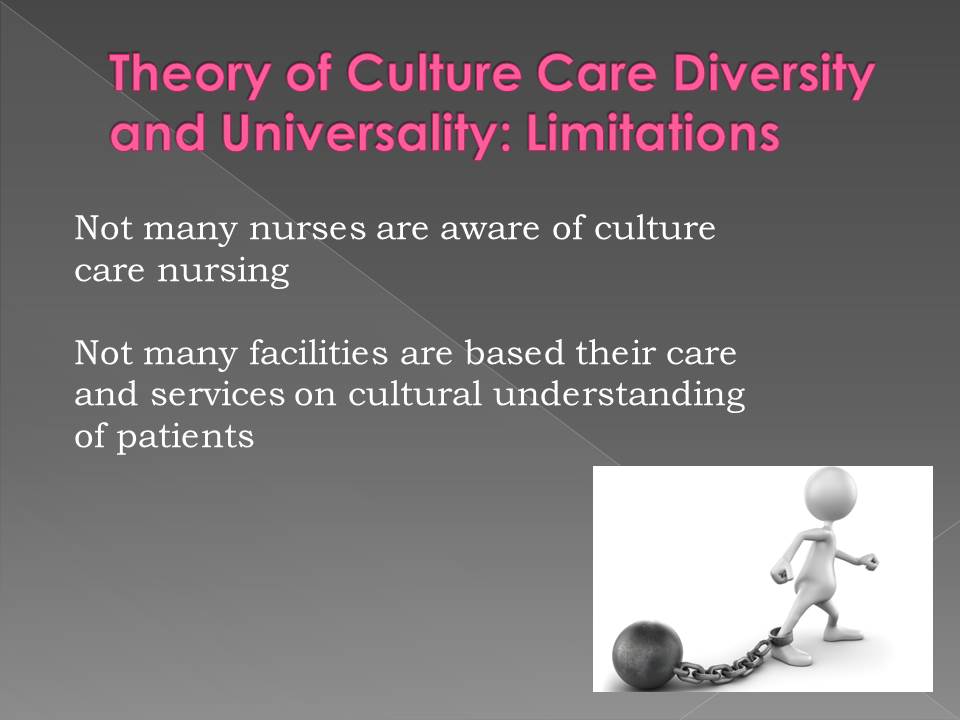 Theory of Culture Care Diversity and Universality: Limitations