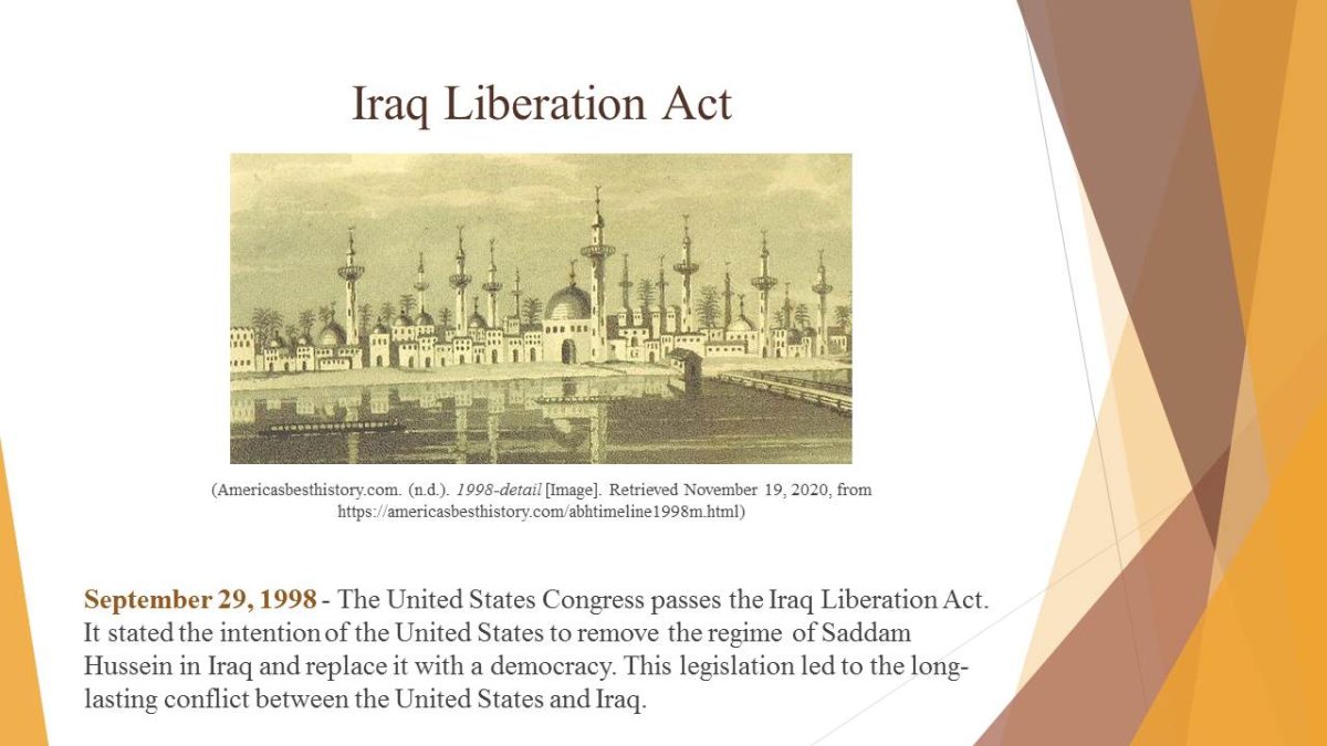 Iraq Liberation Act