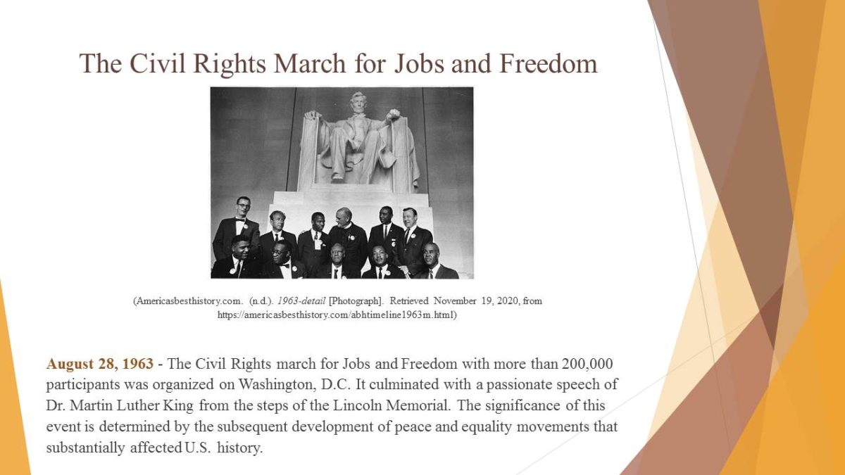 The Civil Rights March for Jobs and Freedom