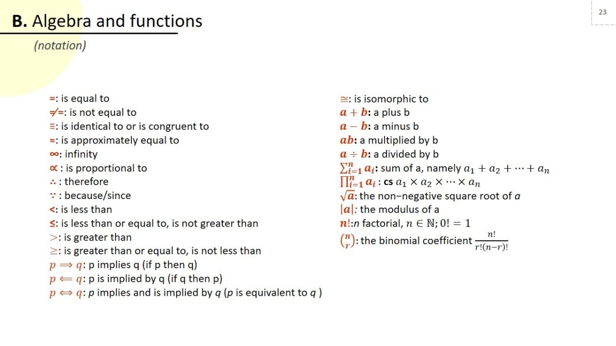 Algebra and functions