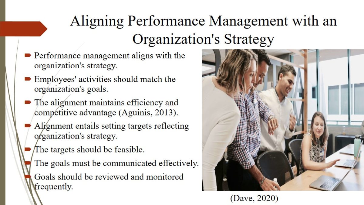Aligning Performance Management with an Organization's Strategy