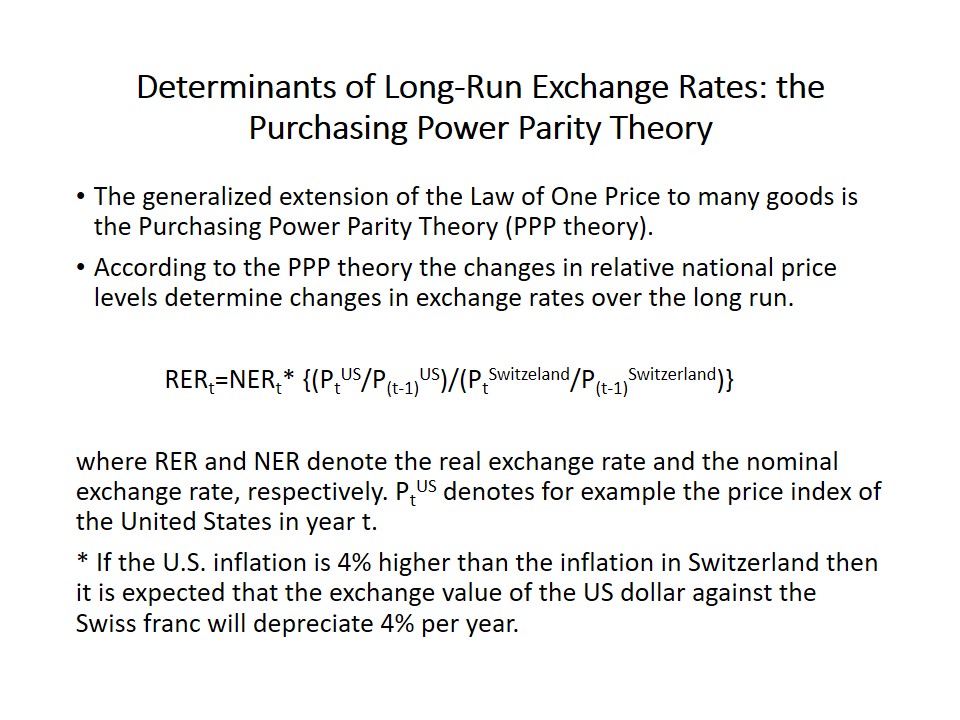 Determinants of Long-Run Exchange Rates: the Purchasing Power Parity Theory