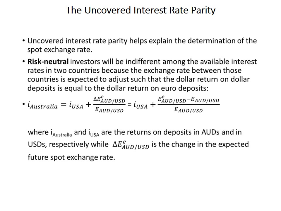 The Uncovered Interest Rate Parity