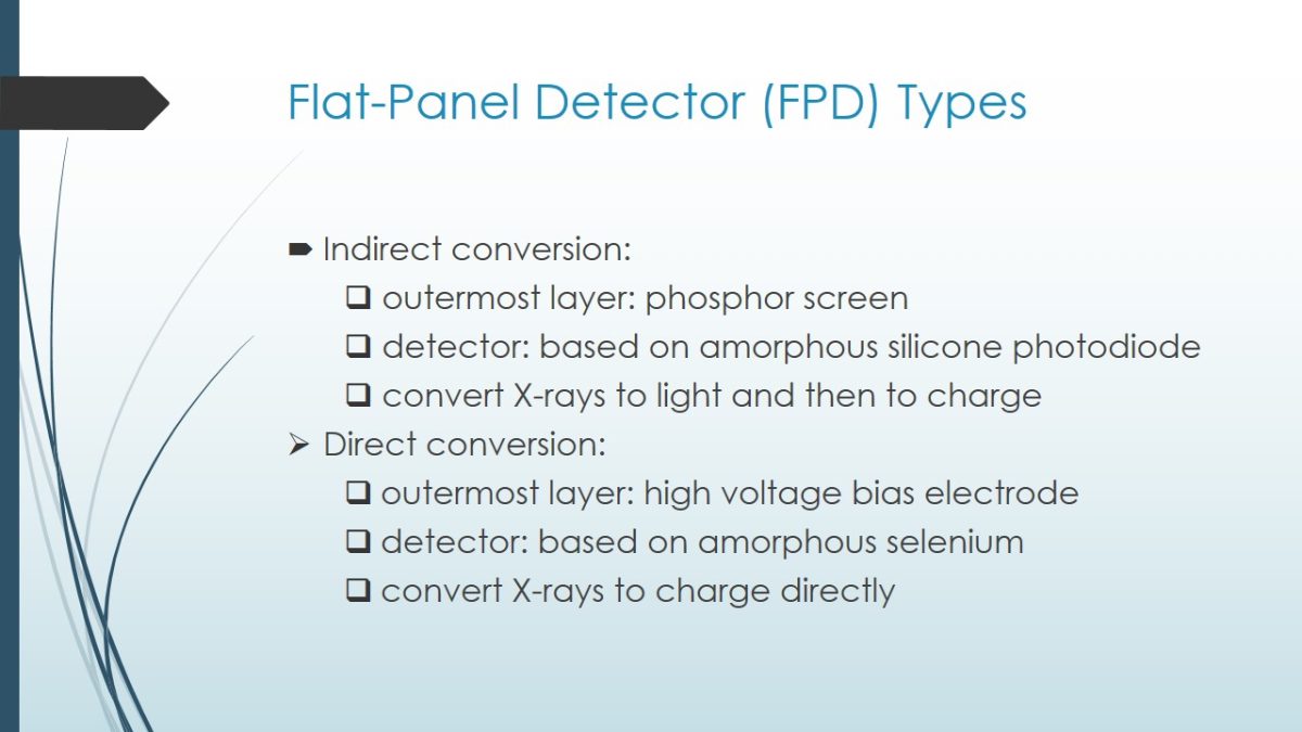 Flat-Panel Detector (FPD) Types