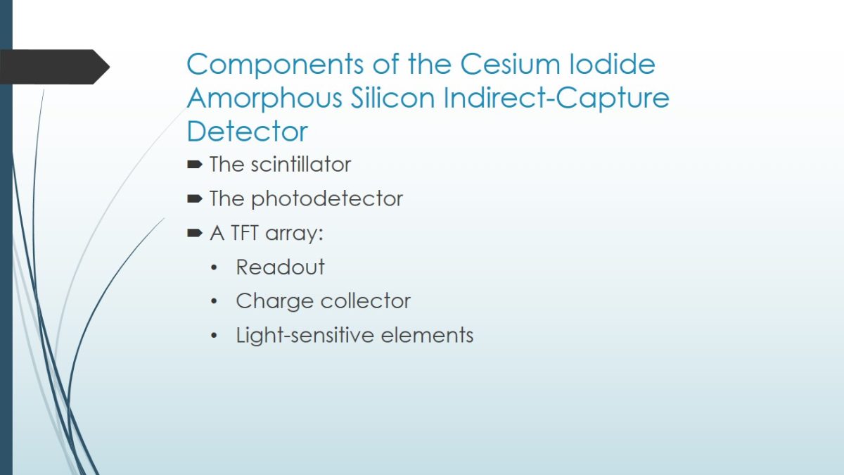 Components of the Cesium Iodide Amorphous Silicon Indirect-Capture Detector