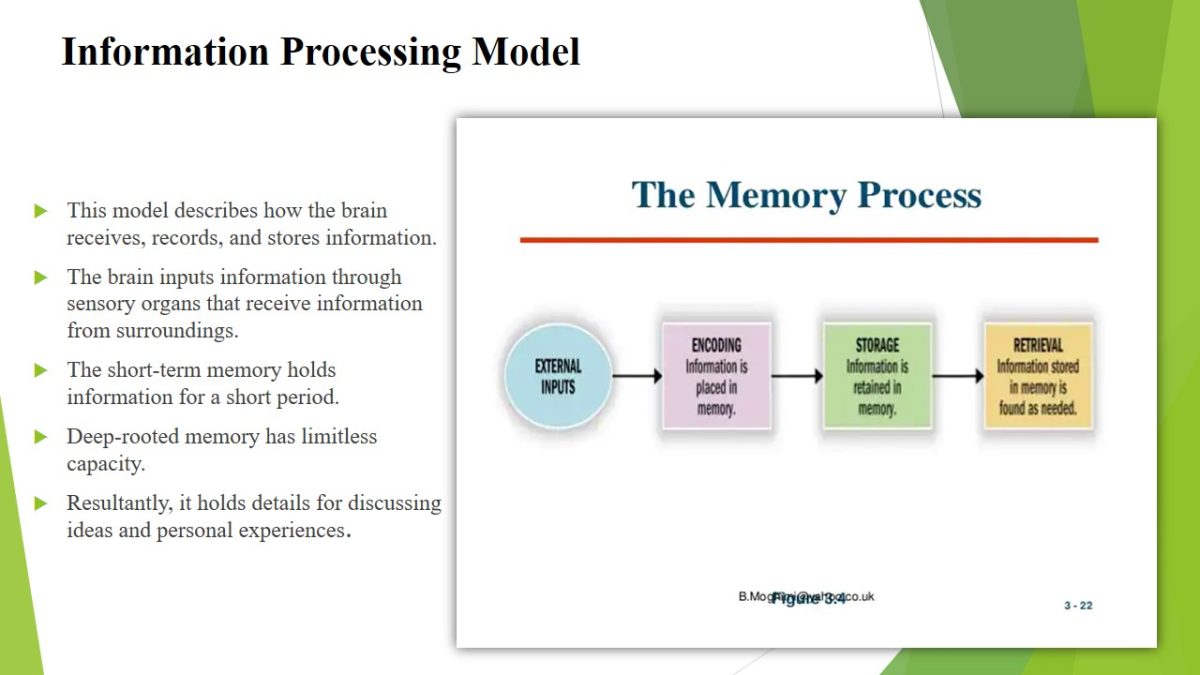 Improve information processing