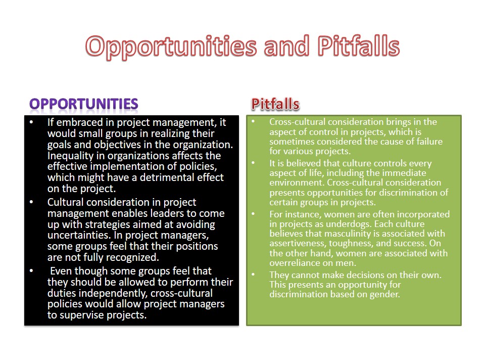 Opportunities and Pitfalls