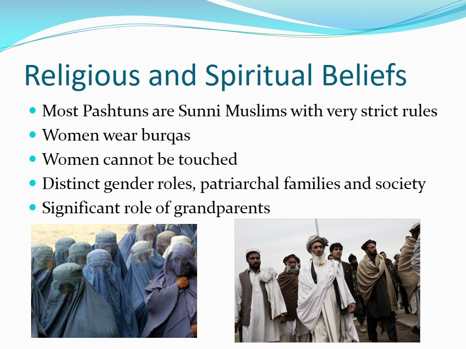 Religious and Spiritual Beliefs
