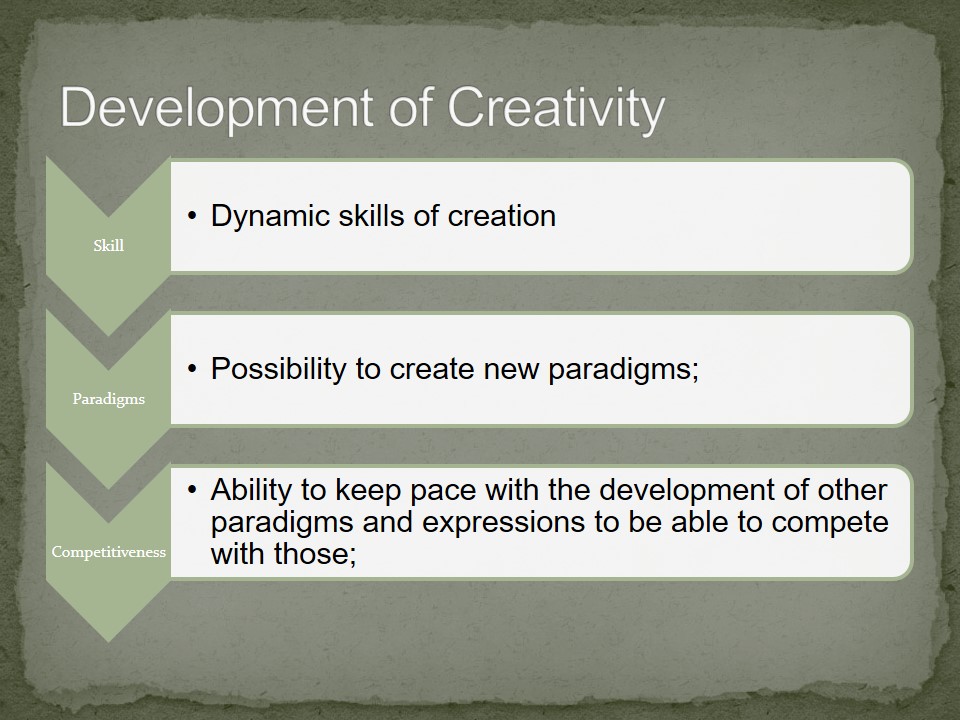 Development of Creativity