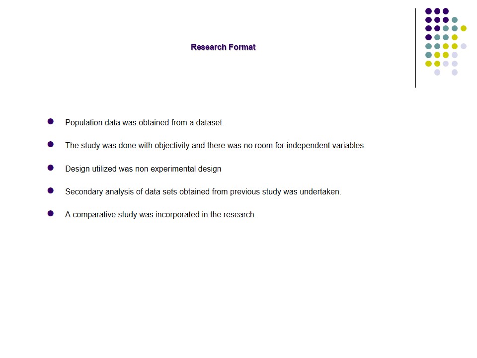 Research Format