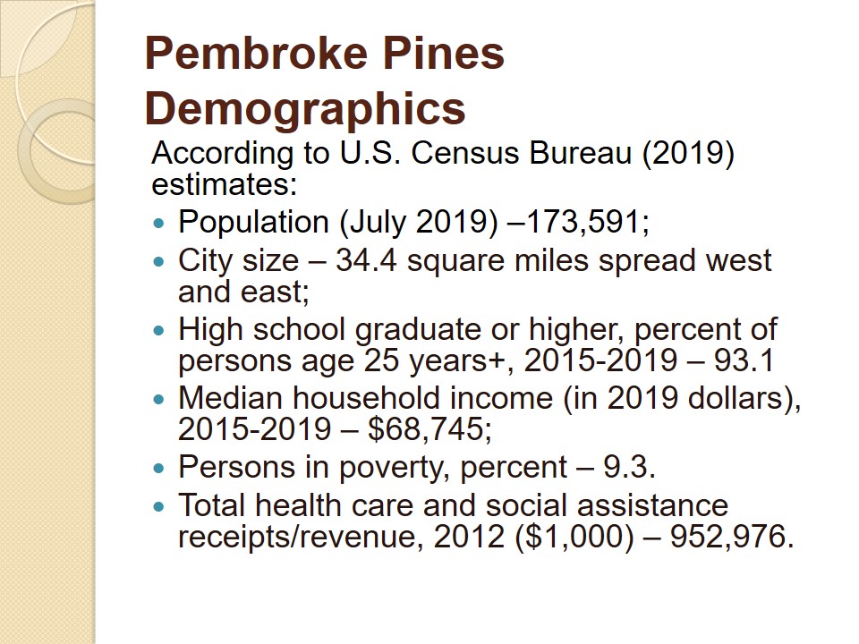 Pembroke Pines Demographics