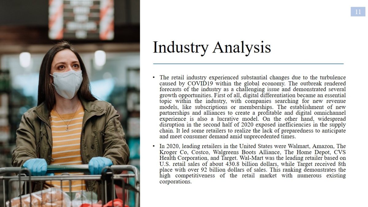 Industry Analysis