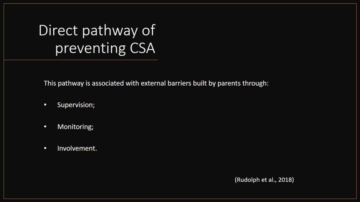 Direct pathway of preventing CSA