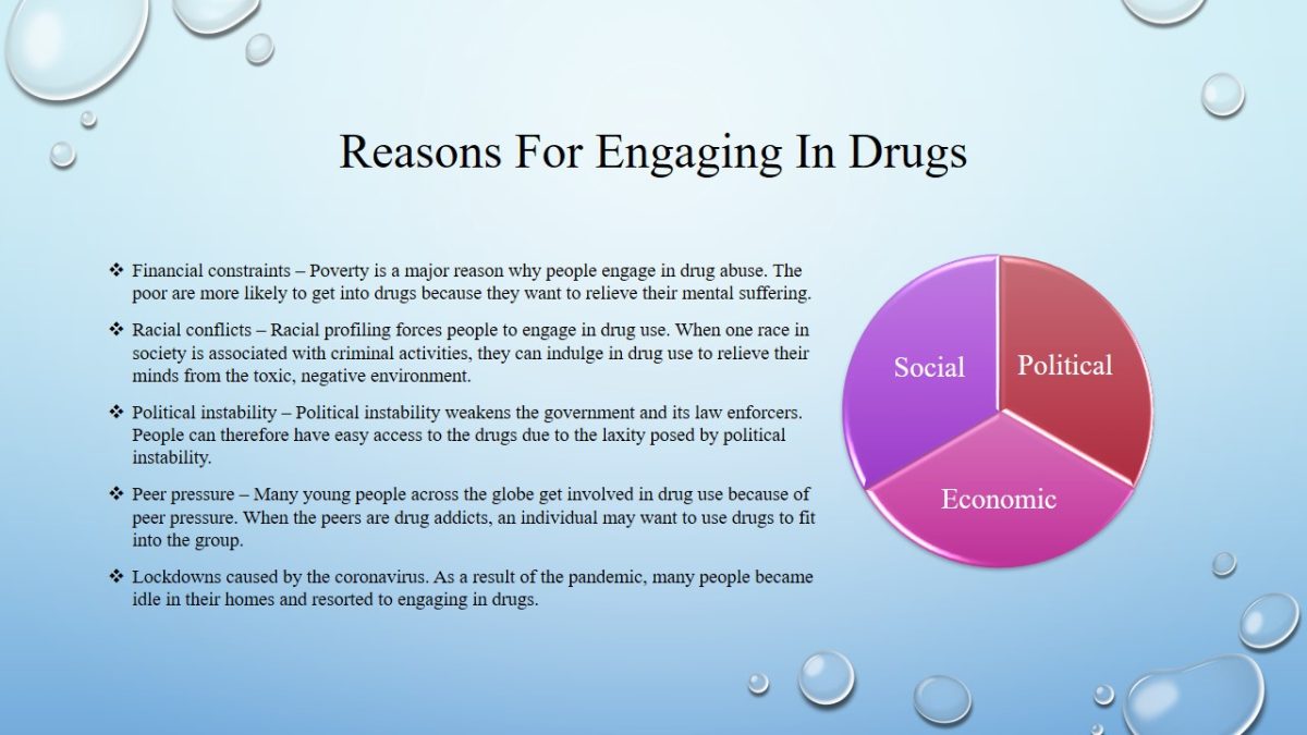 Reasons For Engaging In Drugs