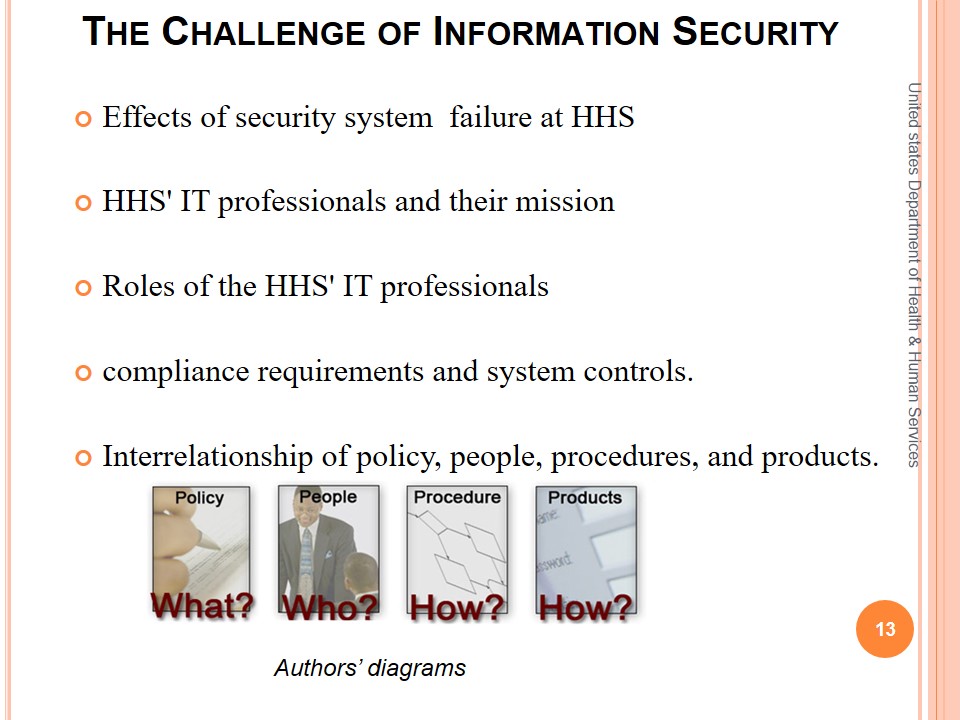 The Challenge of Information Security