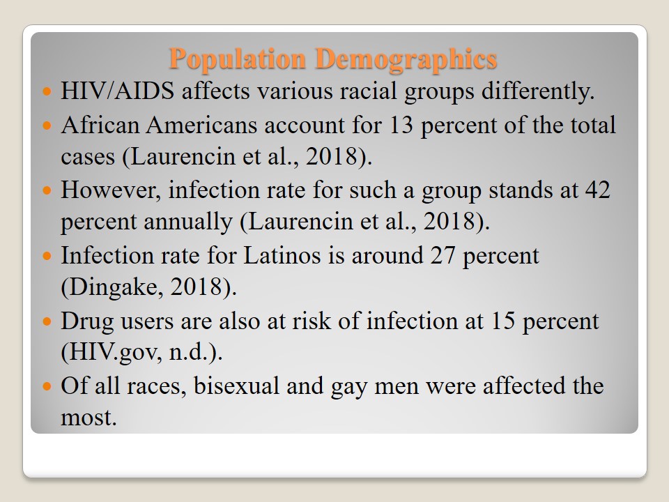 Population Demographics