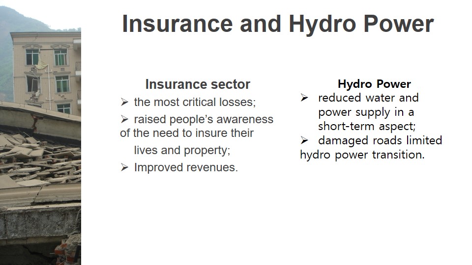 Insurance and Hydro Power