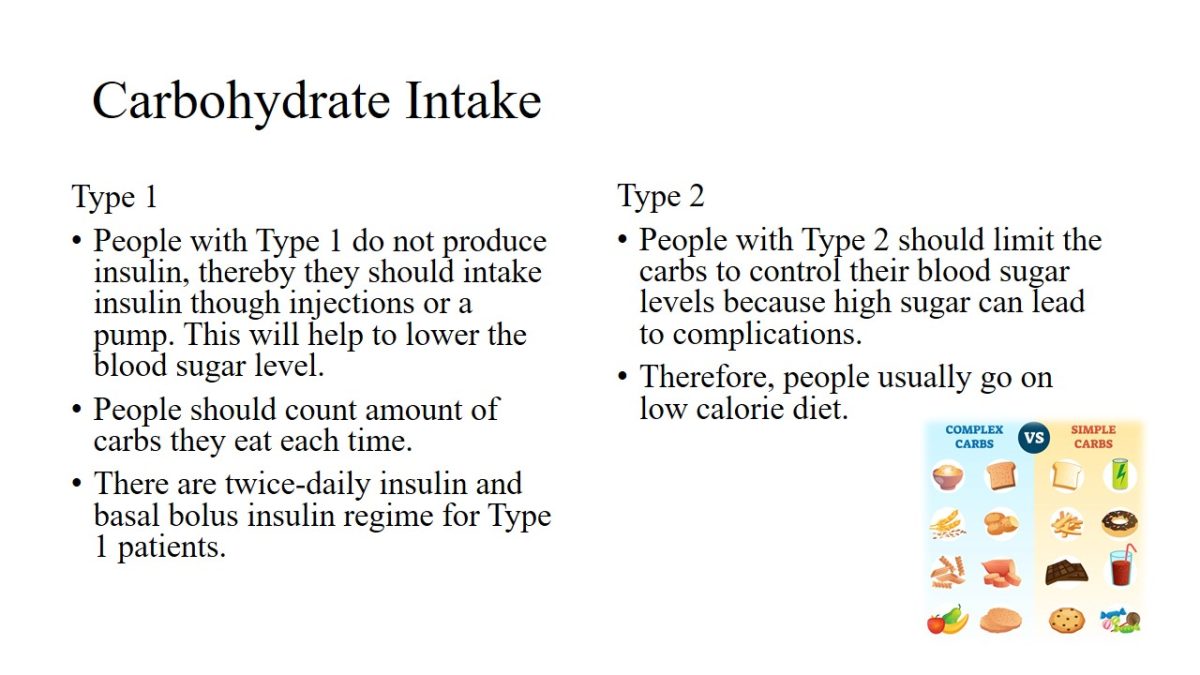 Carbohydrate Intake