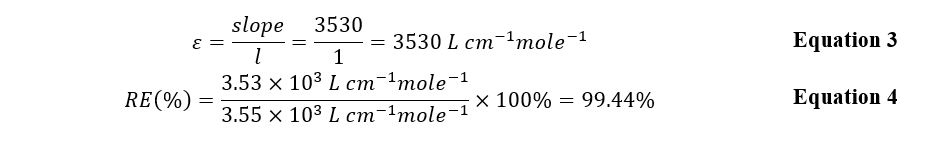 Equations 3 and 4