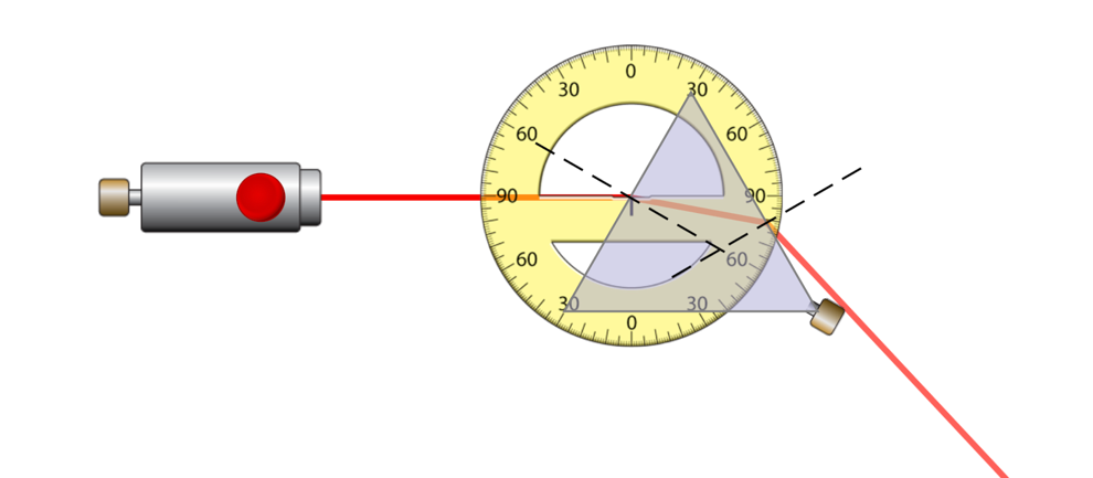 Case G, illustrating the double refraction of a beam in a prism.