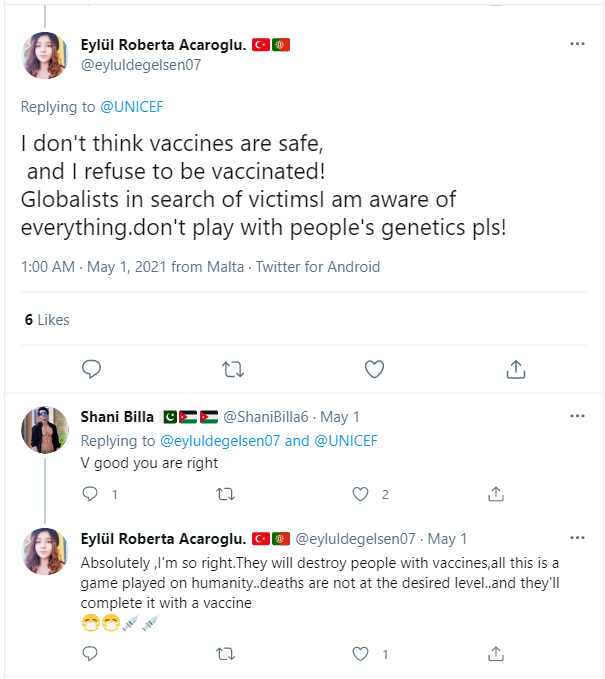 The vaccine opponent’s response to UNICEF’s tweet (Acaroglu, 2021).
