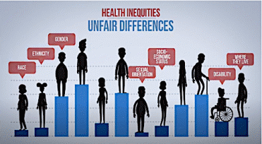Vulnerability as a Health Equity Concern